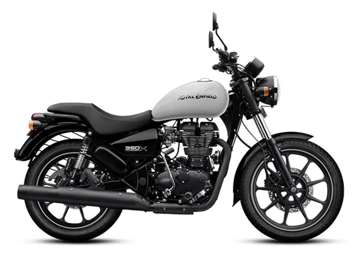 Royal Enfield Sales Report