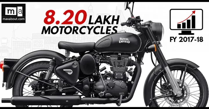 Sales Record: 8.20 Lakh Royal Enfield Motorcycles Sold in FY 2017-18