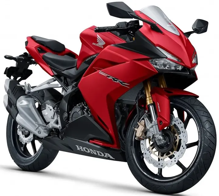 2020 Honda CBR250RR in the Making
