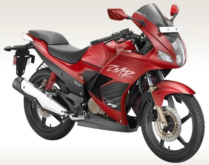 Hero Karizma ZMR Pros & Cons