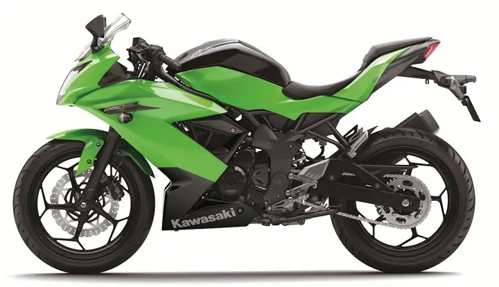 Kawasaki Ninja 250SL