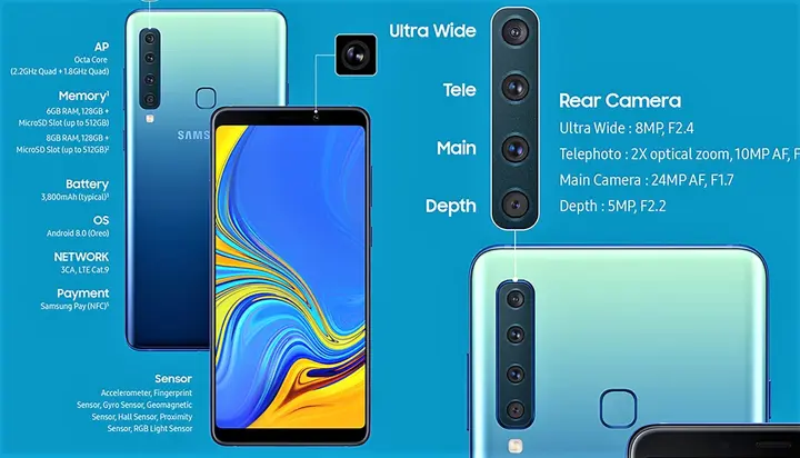 2018 Samsung Galaxy A9 Officially Announced for 599 Euros (INR 51,300)