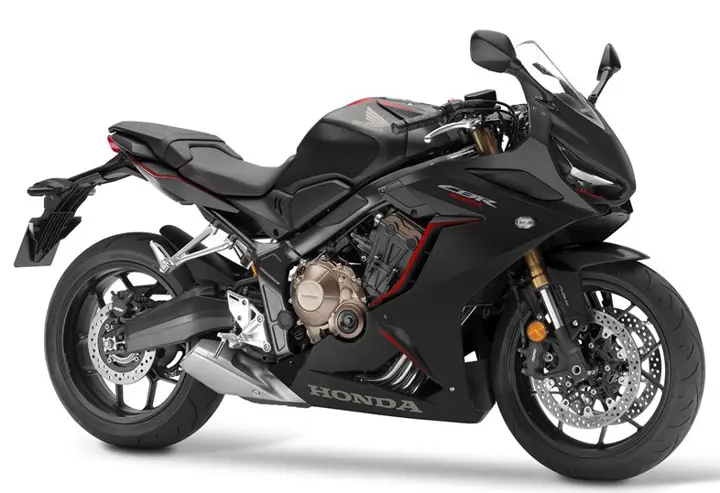 2019 Honda CBR650R