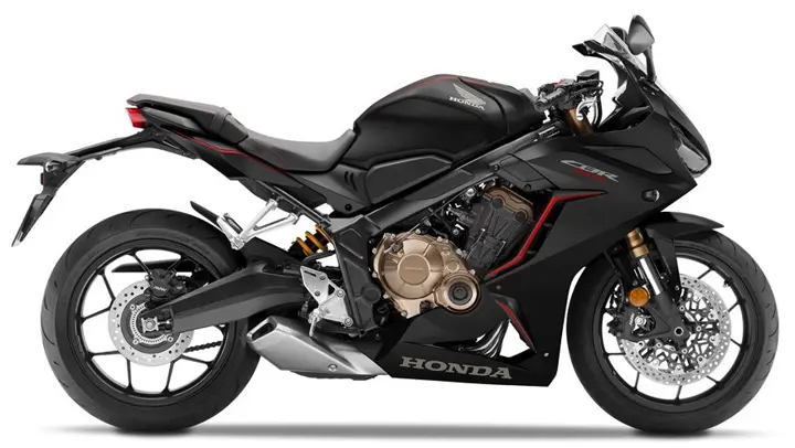 2019 Honda CBR650R