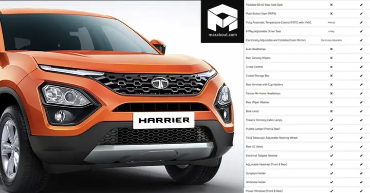 Detailed Comparison: Tata Harrier Base Variant vs Top Variant