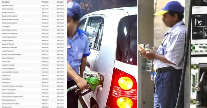 Latest State-Wise Petrol & Diesel Price List (January 2019)