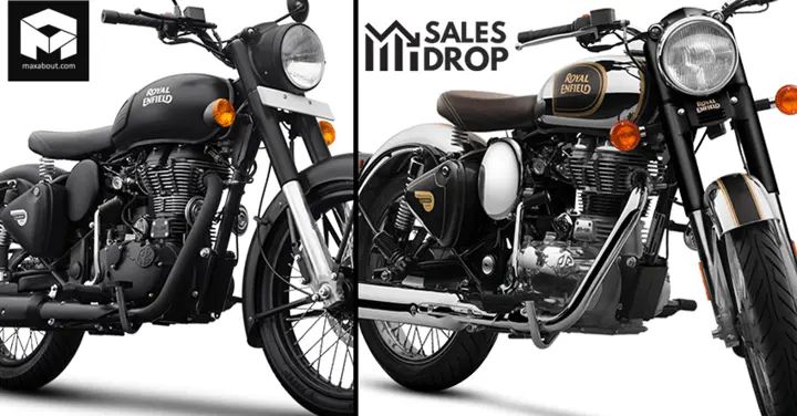 Royal Enfield Registers 14% Sales Drop in December