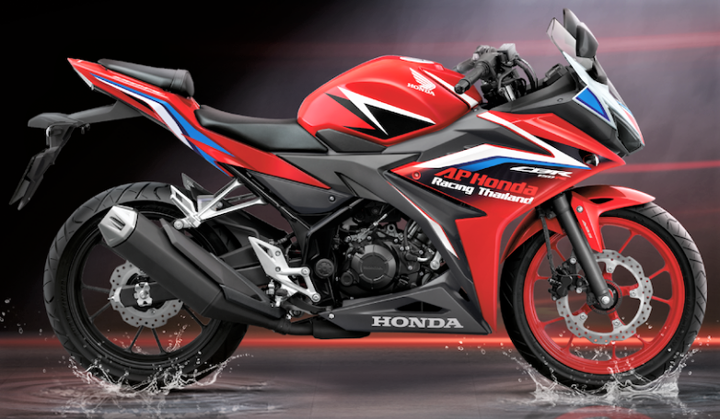 2019 Honda CBR150R