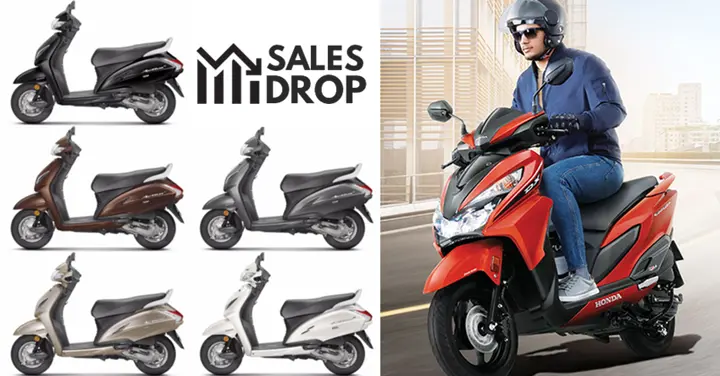BIG Sales Drop: Honda Scooters Sales Down by 40% in India