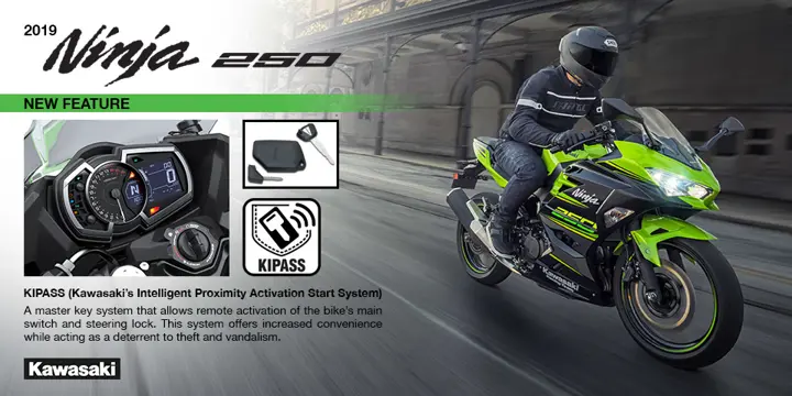 2019 Kawasaki Ninja 250