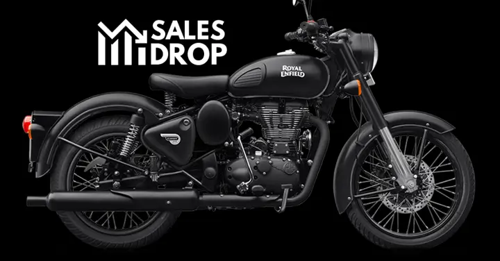 Royal Enfield Registers 27% Sales Drop in July 2019