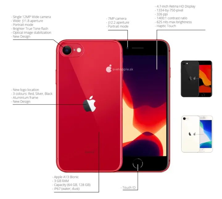 Apple iPhone SE 2 (iPhone 9) Specifications