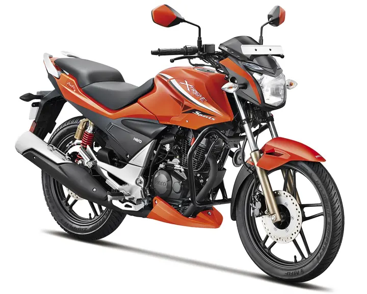 Hero Xtreme Sports Discontinued