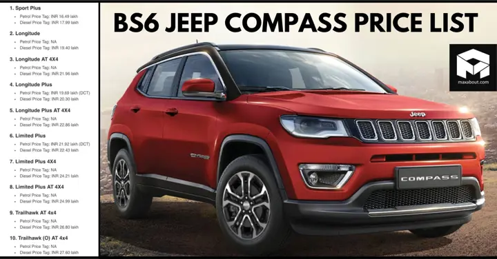 BS6 Jeep Compass SUV Full Price List Officially Revealed