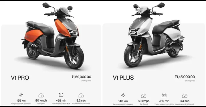 Hero MotoCorp's 1st Electric Scooter Launched at Rs 1.45 Lakh