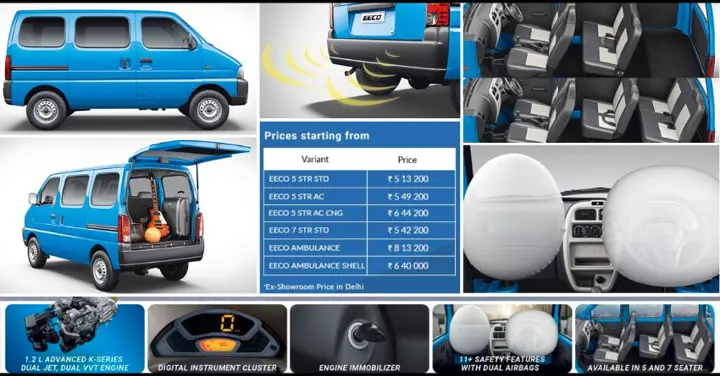 2023 Maruti Suzuki Van Official Photos and Full Price List in India