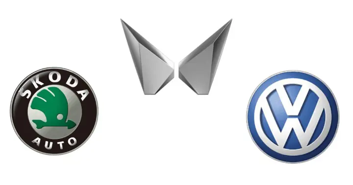 Volkswagen and Škoda Auto Pioneering Sustainability in India's Automobile Sector